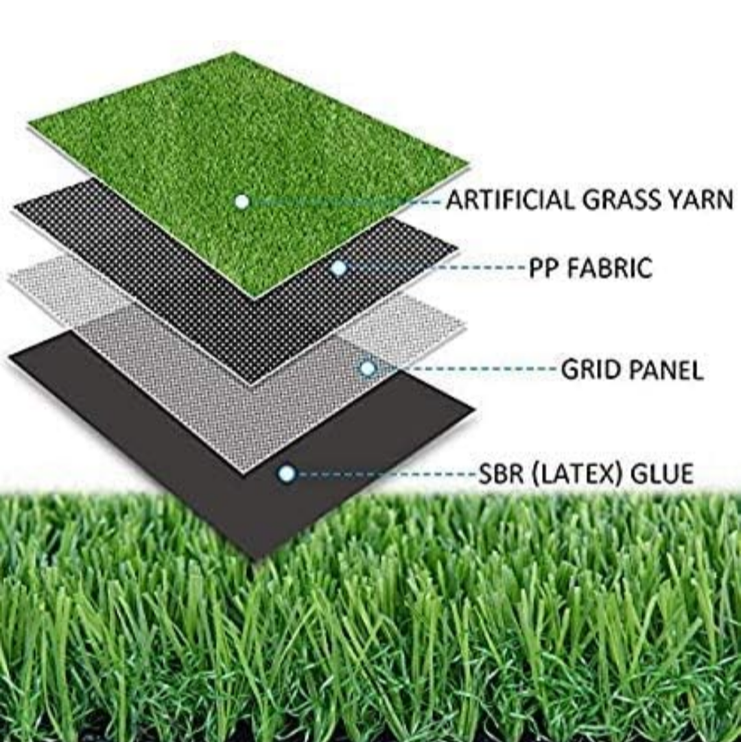 Buy Premium 35mm Artificial Grass – Lush, Realistic Turf for Gardens, Balconies & Rooftops